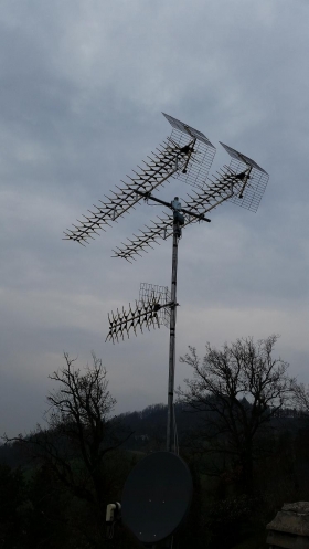 Accoppiamento antenne direttive ad alto guadagno - ANTENNISTA