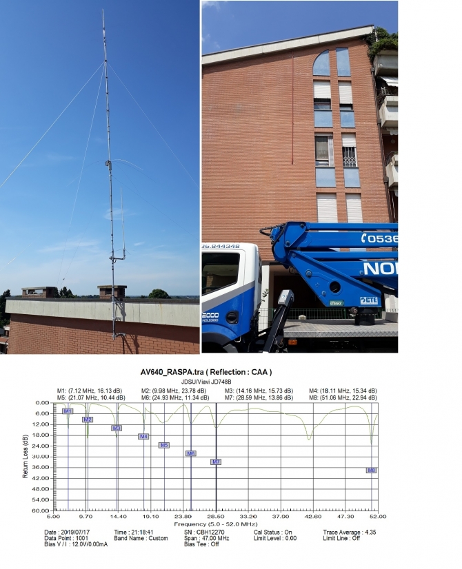 Installazione antenna HF verticale, Hy-gain HV-640 - ANTENNISTA